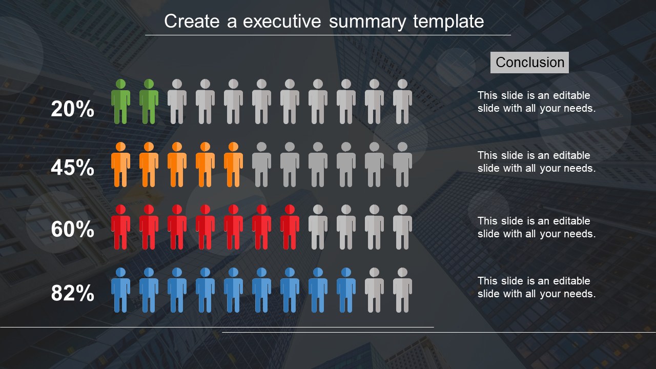 Executive Summary Template PPT for Strategic Insights