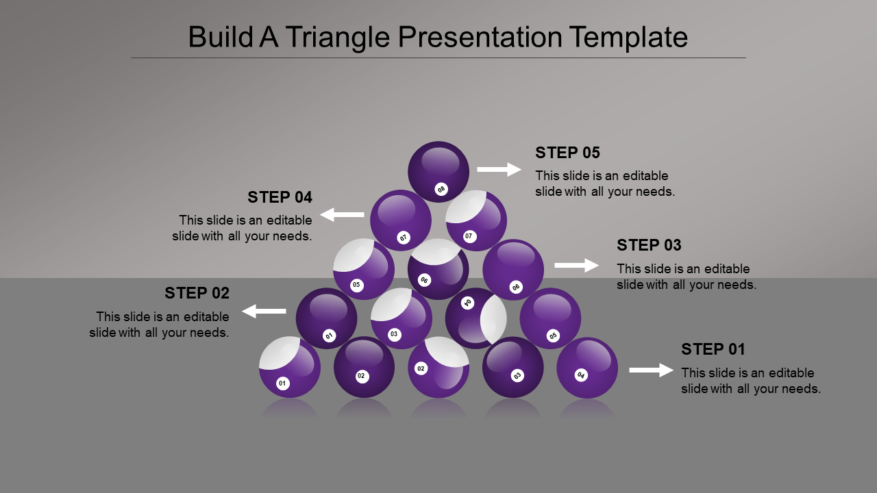 Buy Highest Quality Triangle Presentation Template