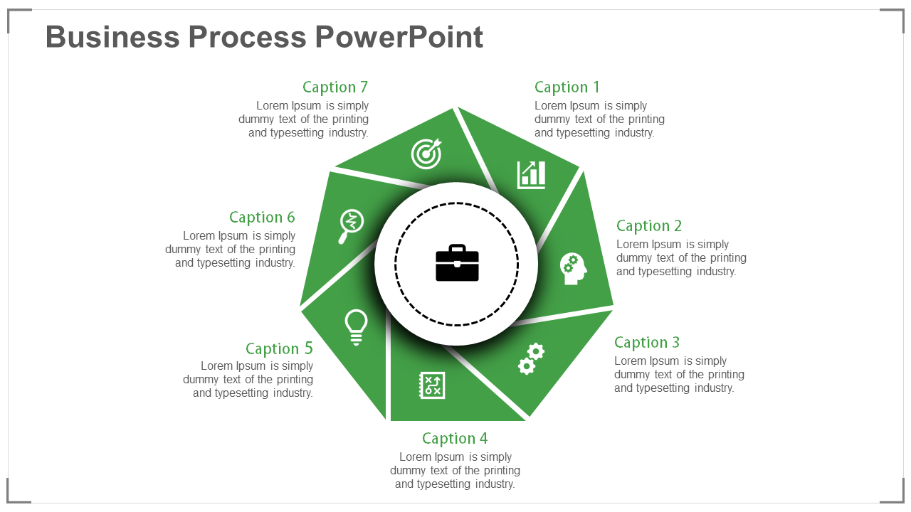 Radial business process diagram in green, with a central briefcase icon and seven surrounding sections.