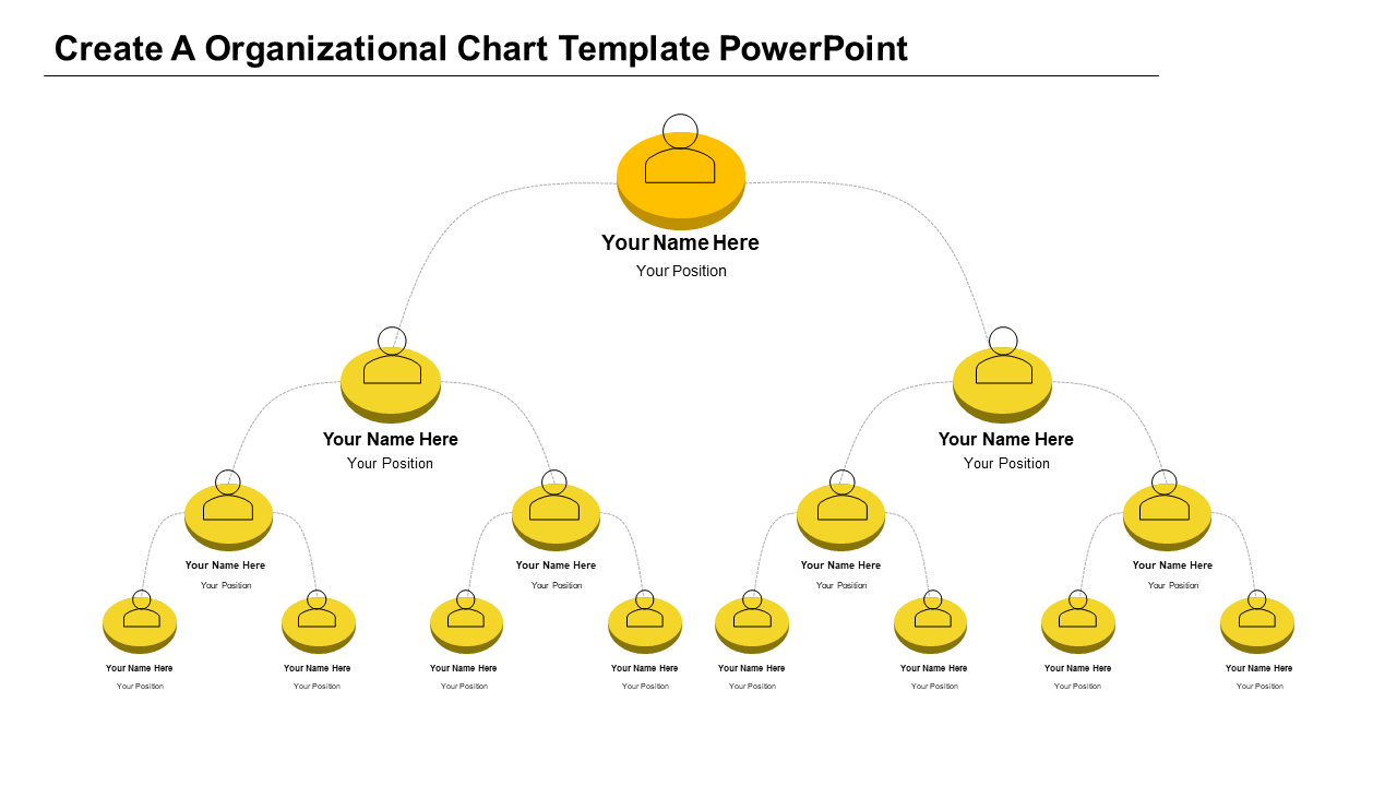  Organizational Chart PPT And Google Slides