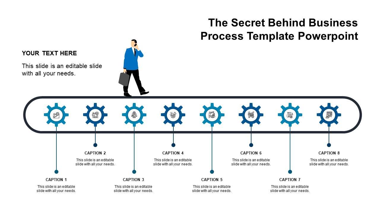 Comprehensive Business Process PPT Template for Analysis