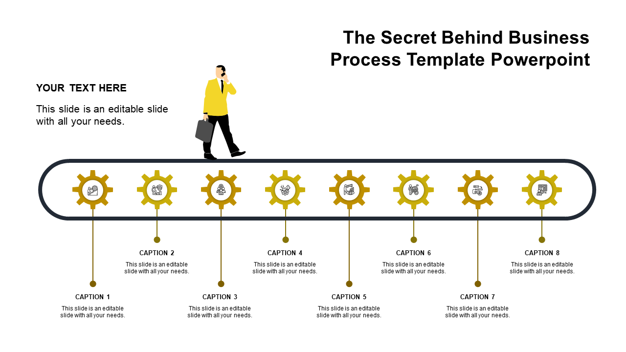 Business Process PPT Template & Google Slides