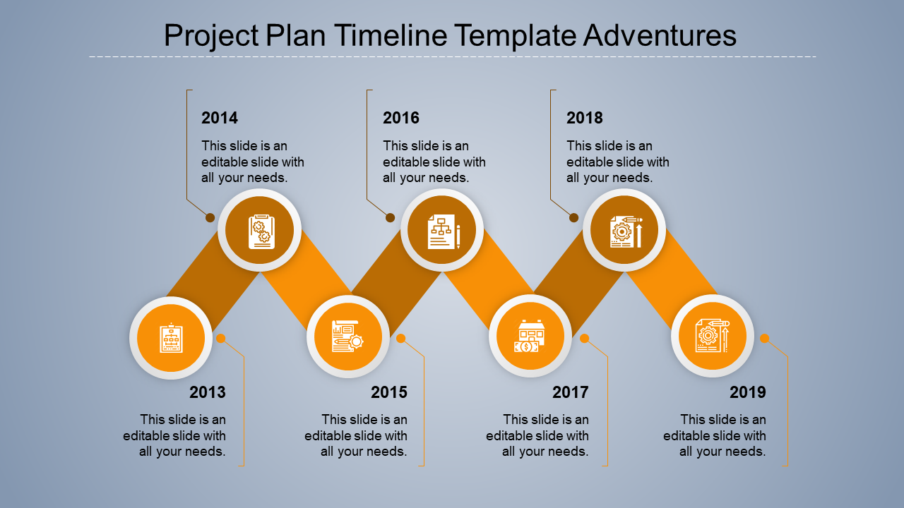 Customizable Project Plan Timeline Template for Teams