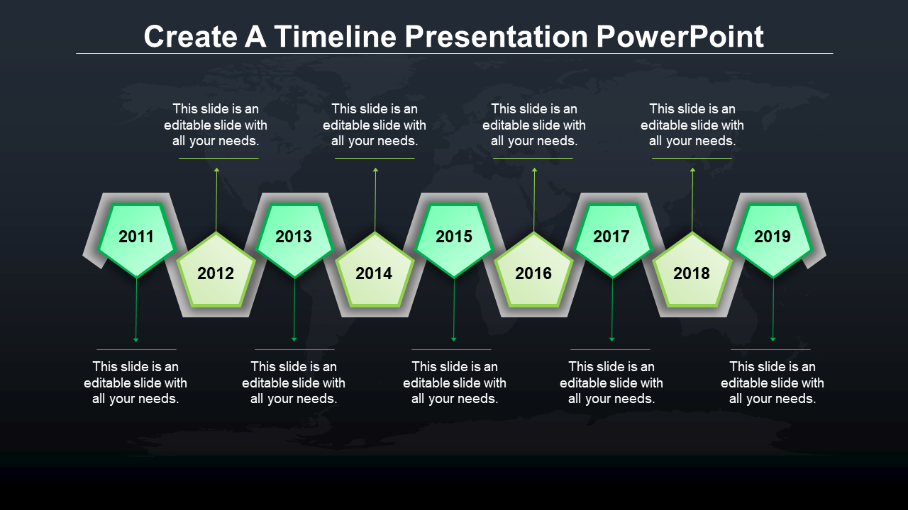 Easy Editable PowerPoint Presentation Templates