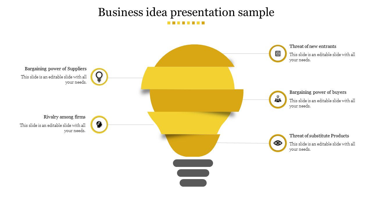 Download Unlimited Business Idea Presentation Sample