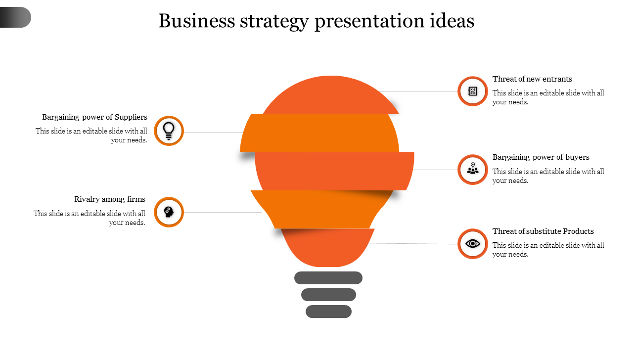 Innovative business strategy slide featuring an orange light bulb with key concepts and icons.