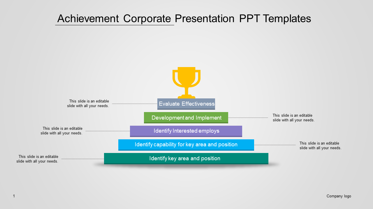 A Five Noded Corporate Presentation PPT Templates