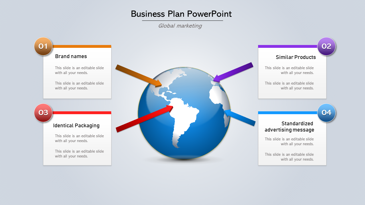 Strategic Business Plan PowerPoint Presentation Template