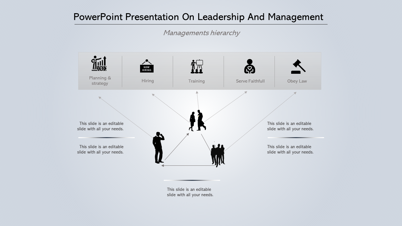 Management hierarchy slide with five icons at the top, linked to figures in a triangular layout below, by lines.