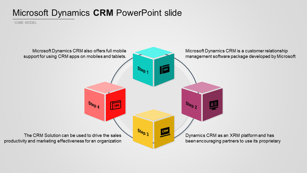 Microsoft Dynamics CRM PowerPoint Google Slides Template