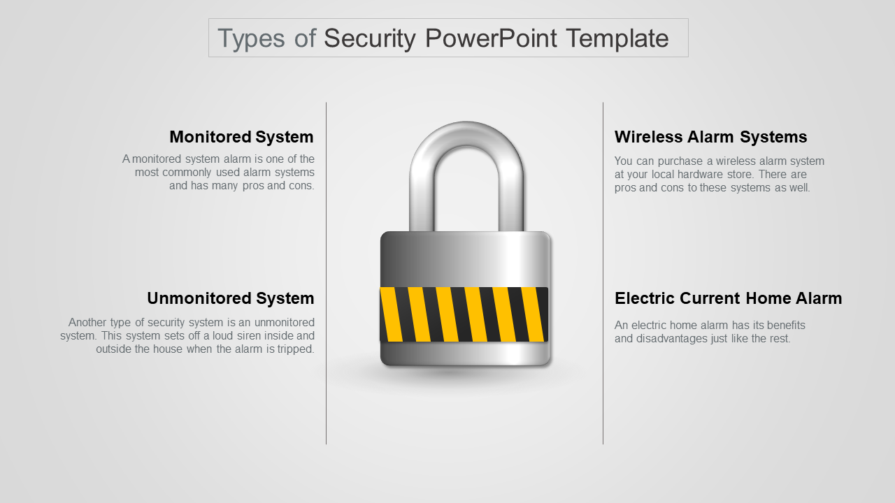 Security PowerPoint Template and Google Slides