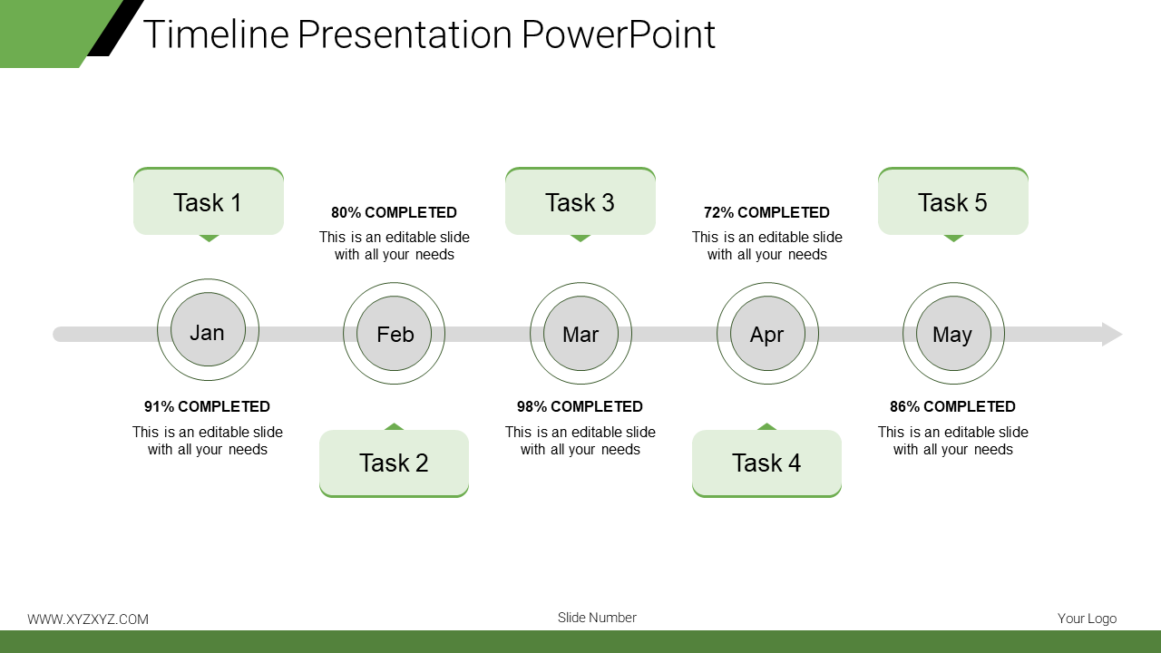 Five Steps Timeline Presentation Template and Google Slides