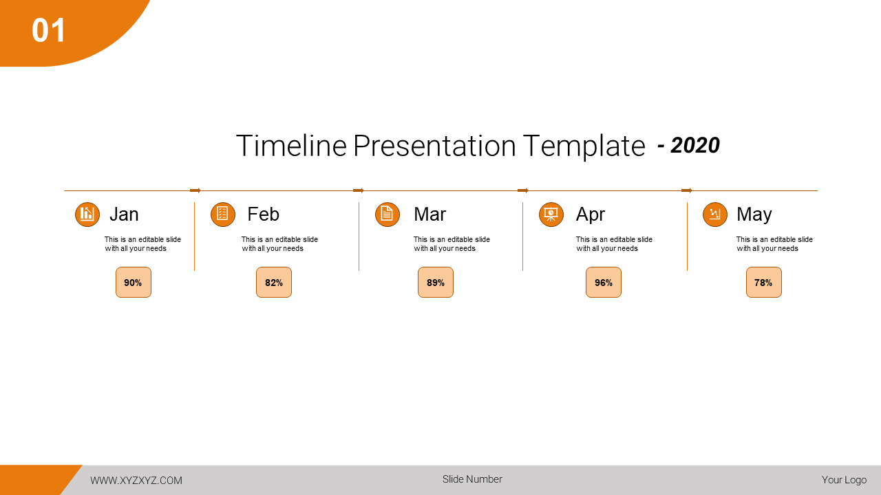 Five orange circles representing months from January to May, each linked to a percentage box with gray footer.