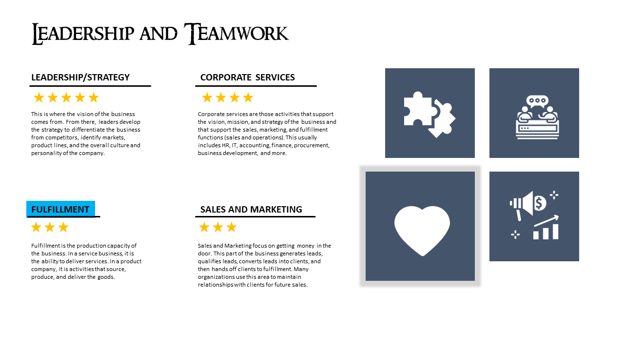 Get Teamwork PPT Template and Google Slides Themes