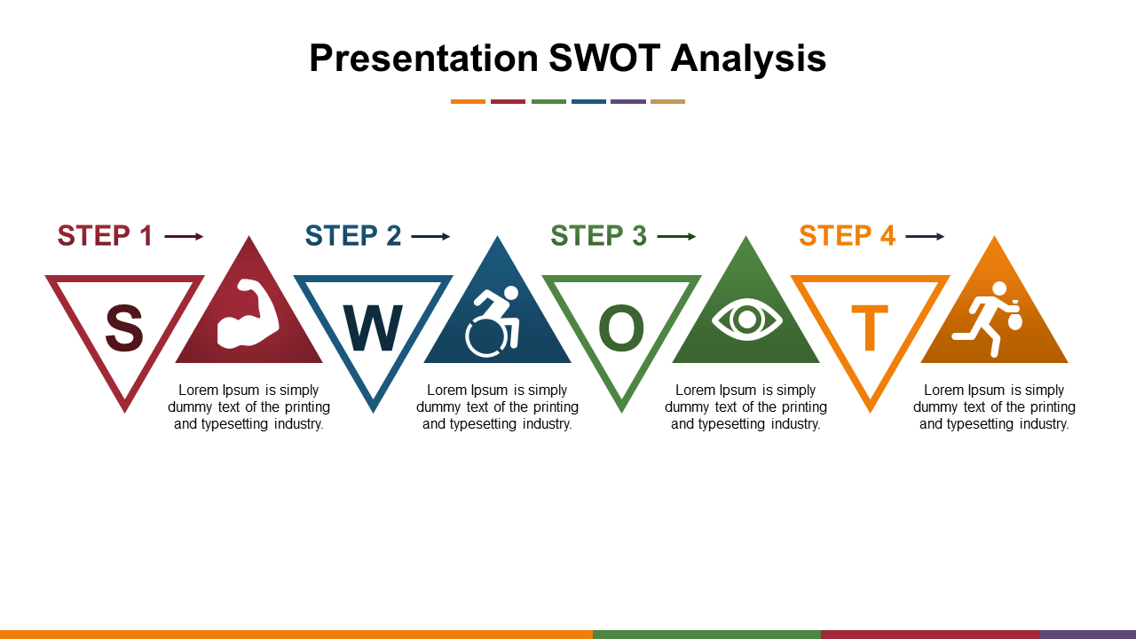 SWOT analysis slide featuring red, blue, green, and orange triangles, each labeled with icons and descriptions.