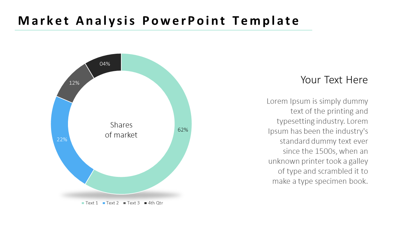 Market analysis slide with a donut chart displaying four segments in green, blue, gray, and black, with percentage labels.