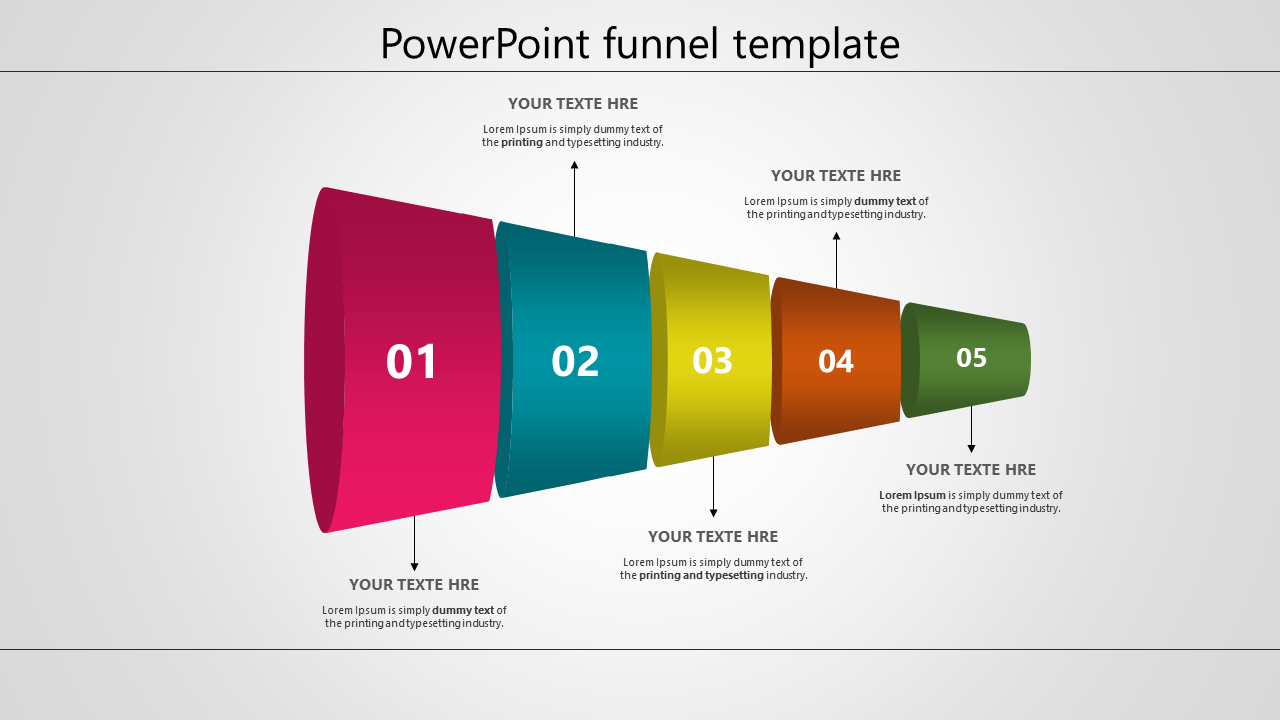 Colorful funnel diagram with five numbered sections in pink, blue, yellow, orange, and green, with captions.