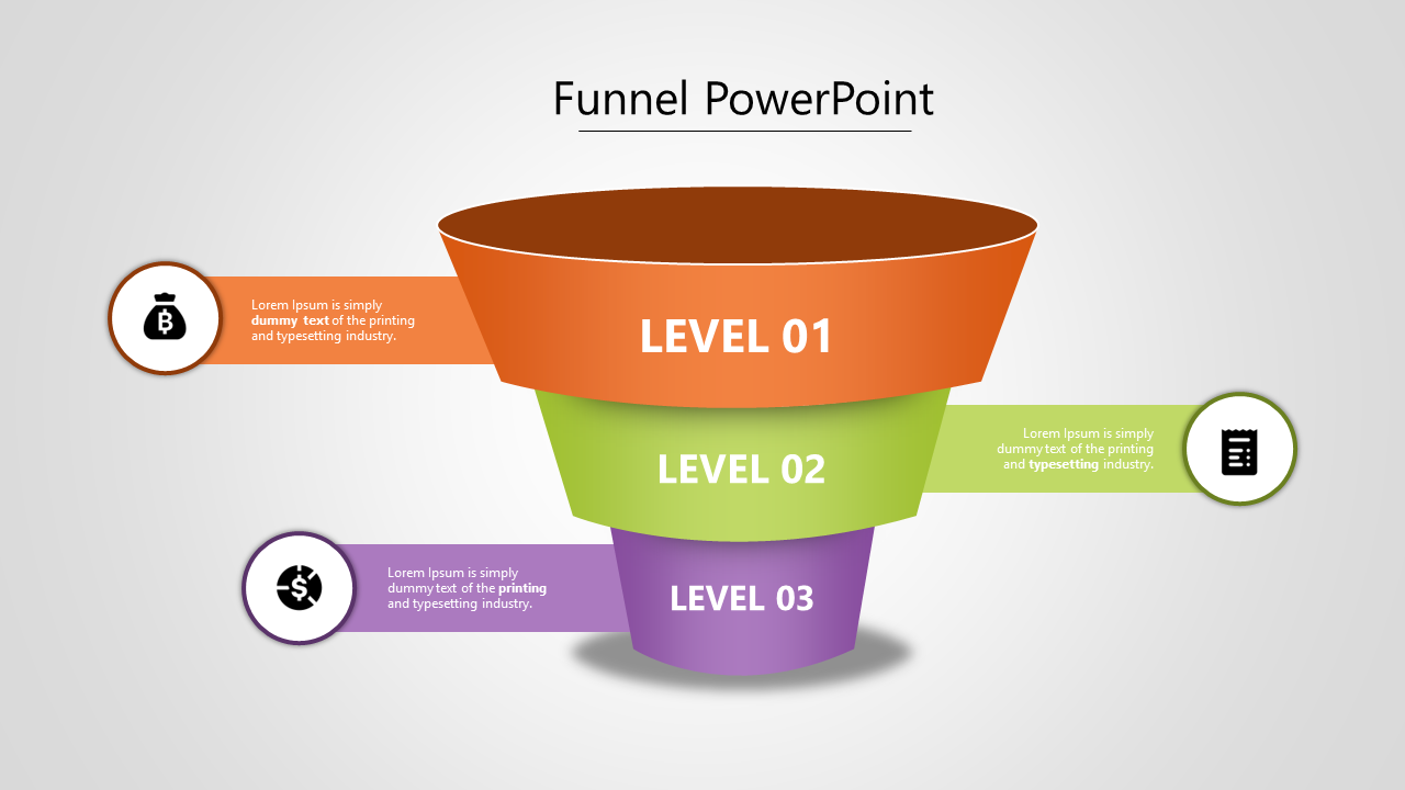 Three tiered funnel diagram in orange, green, and purple levels, each with side icons and text boxes.