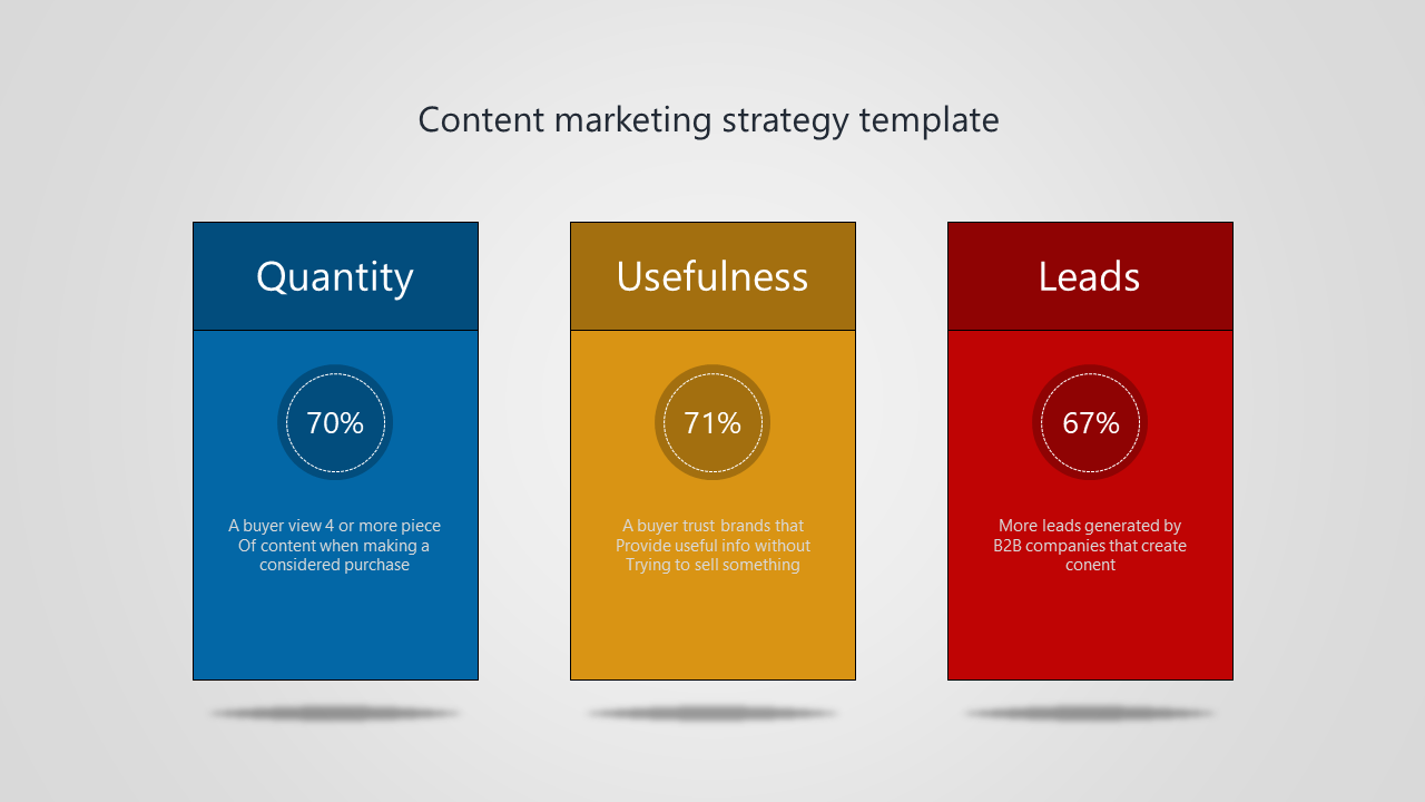 Content Marketing Strategy PPT Template and Google Slides.