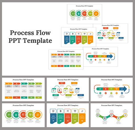 Process Flow PPT Presentation And Google Slides Themes