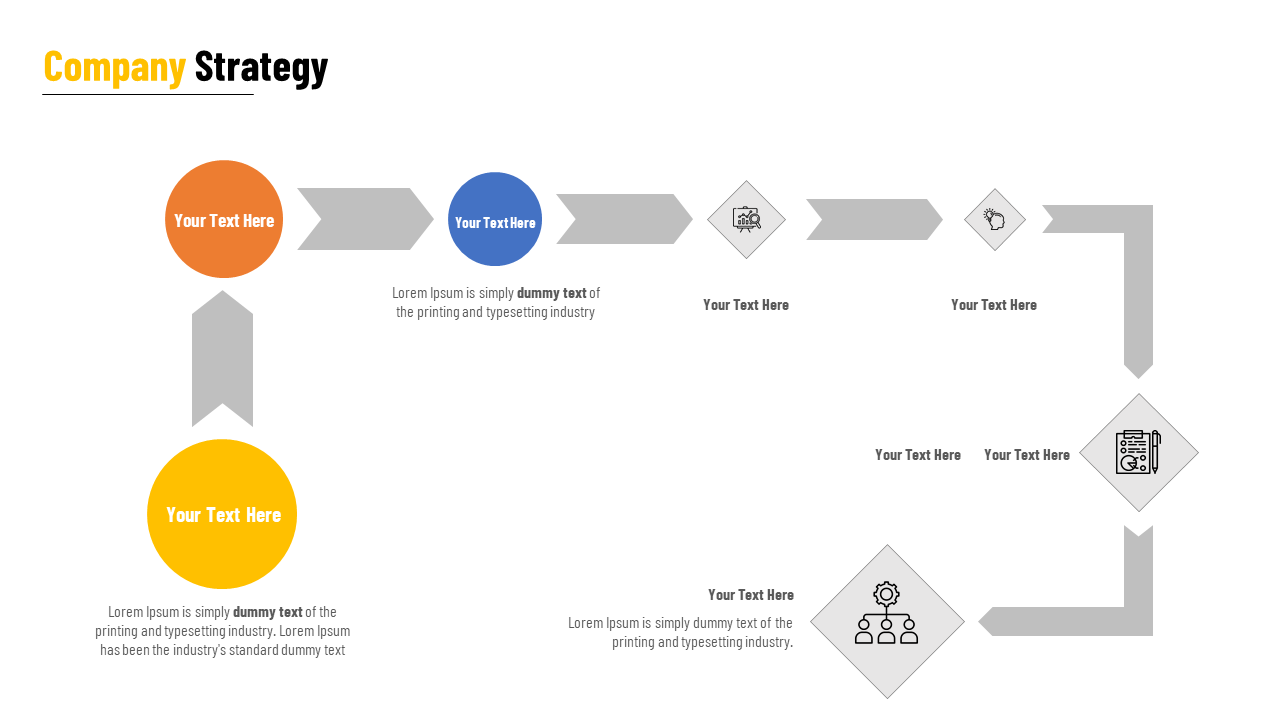 Company strategy slide with a flowchart of colorful circular and diamond shapes connected by gray arrows.