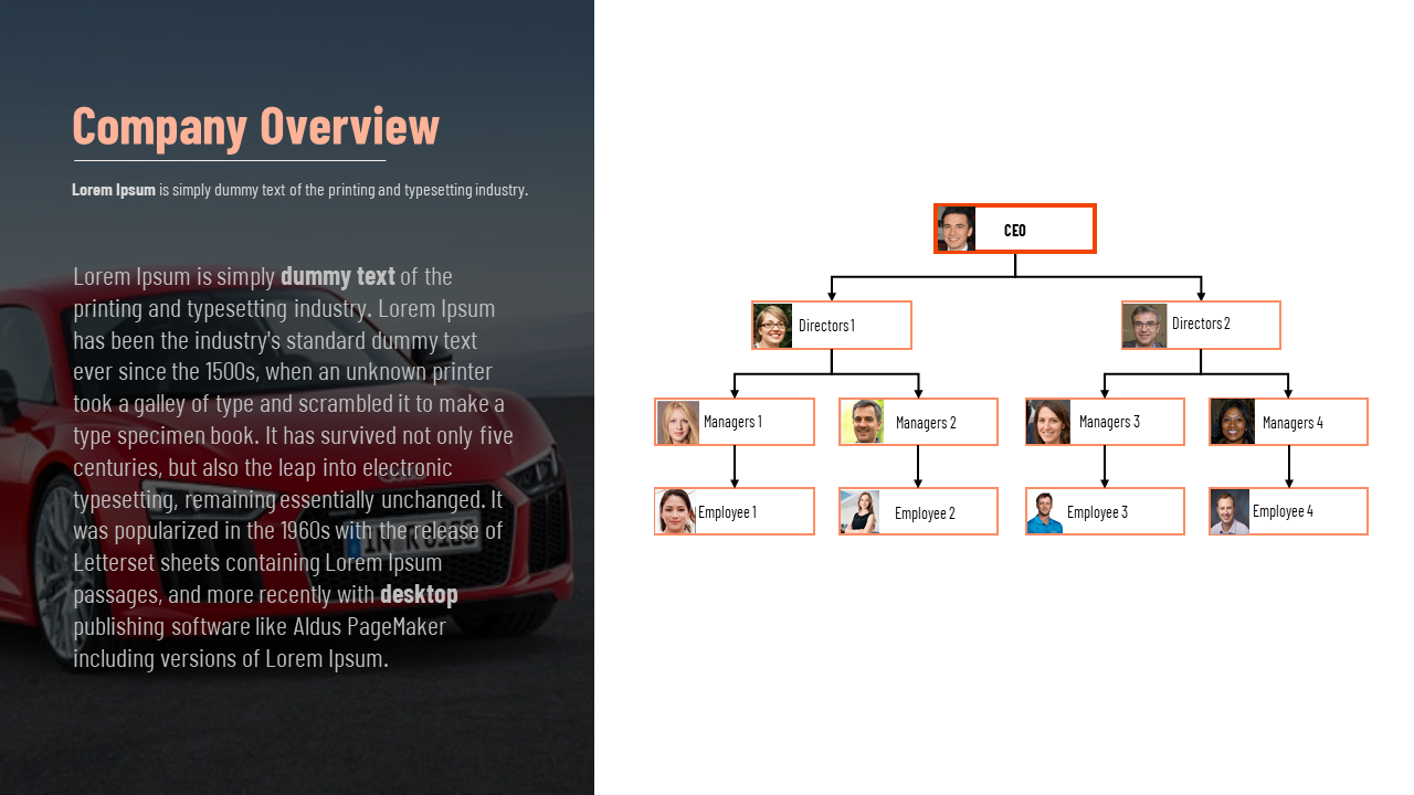 Slide with a dark and white color scheme, featuring an organizational chart with portraits and a car image on the left.