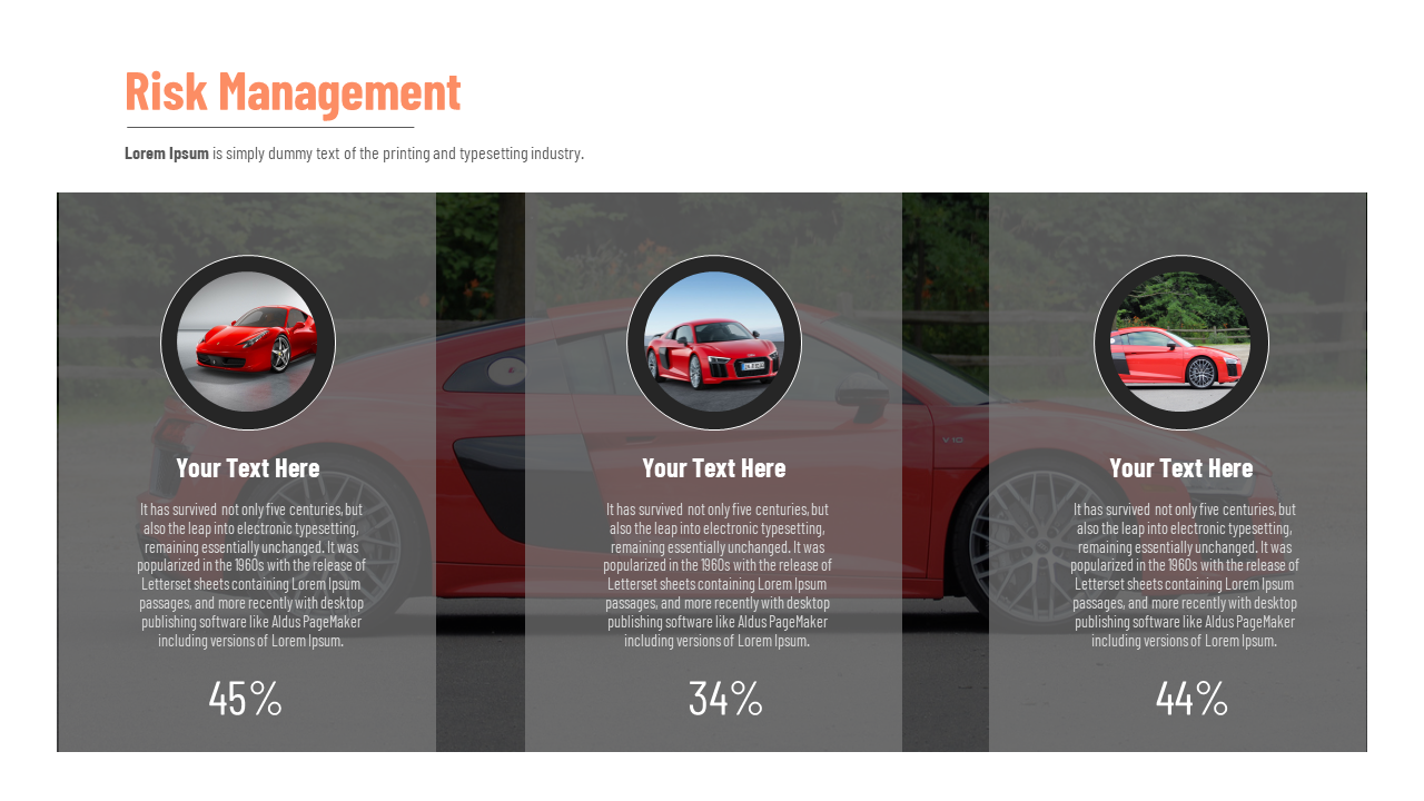 Risk management slide featuring three columns with circular images of red cars, text descriptions, and percentages.