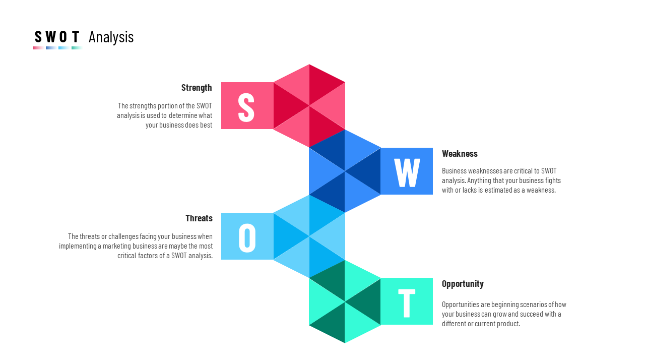 Attractive SWOT Analysis PowerPoint Presentation Template Designs