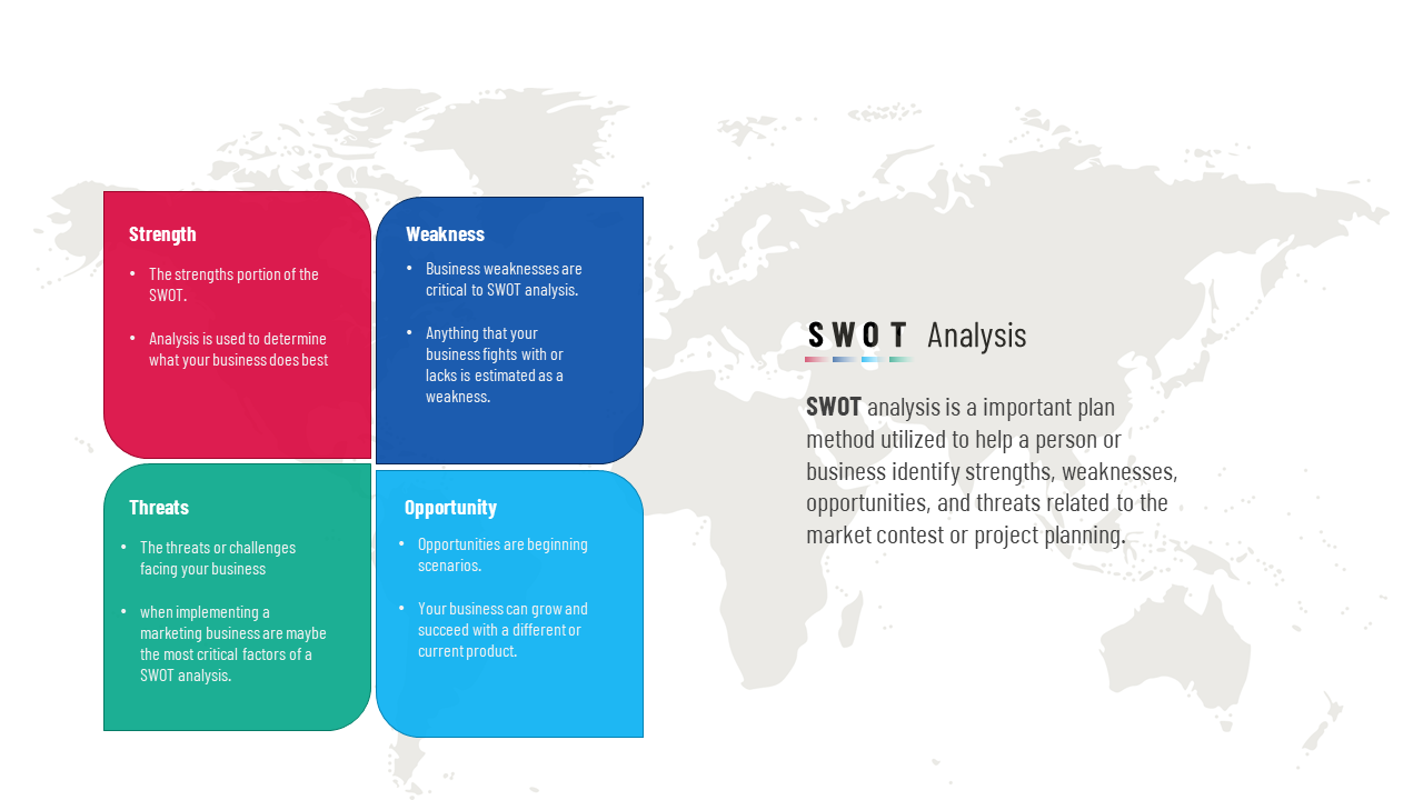 Best SWOT Analysis Template PPT Design-Rectangle Model