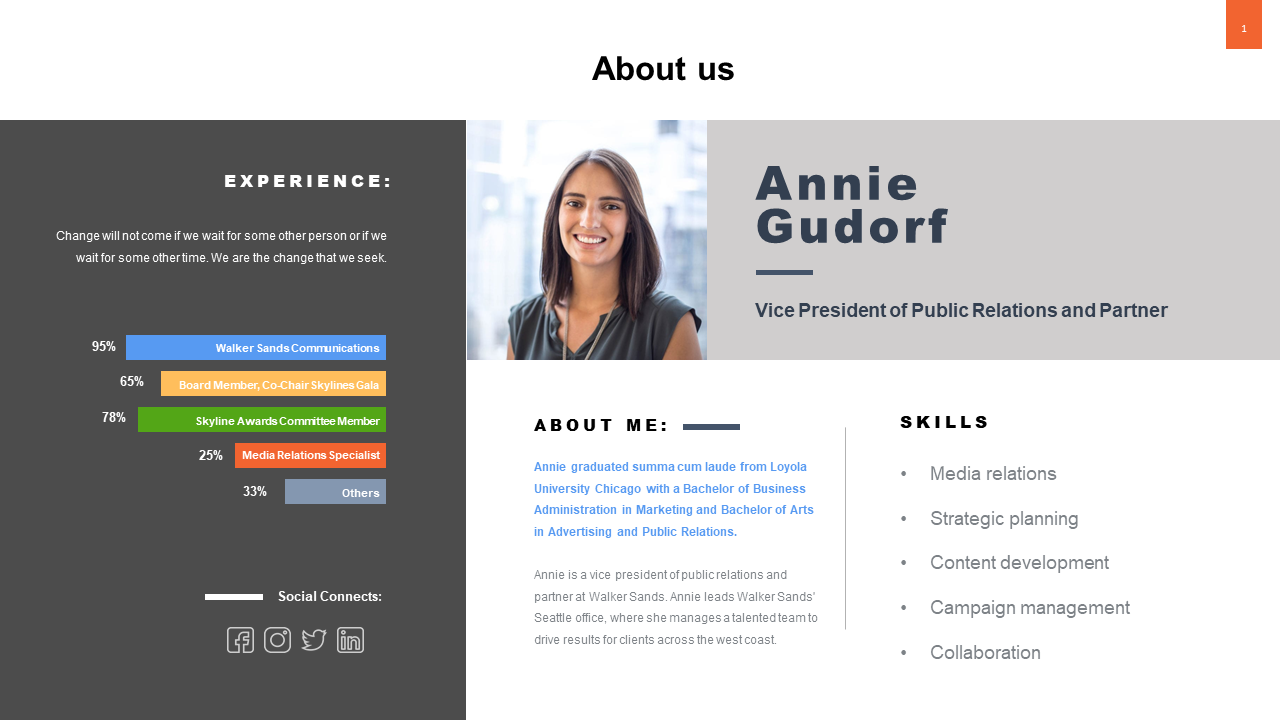 Profile slide with Annie Gudorf’s photo, experience details, and a section outlining key skills and achievements.