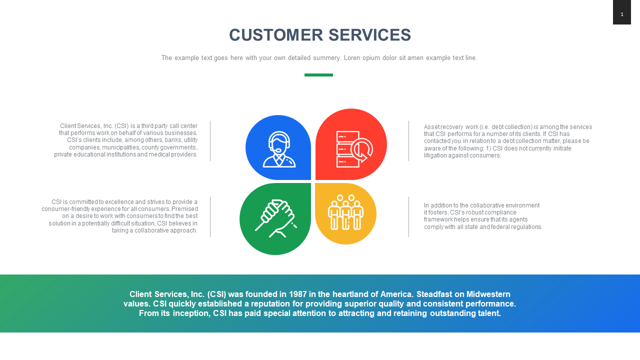 Customer service slide with four quadrants showcasing key services with color coded icons with text descriptions.