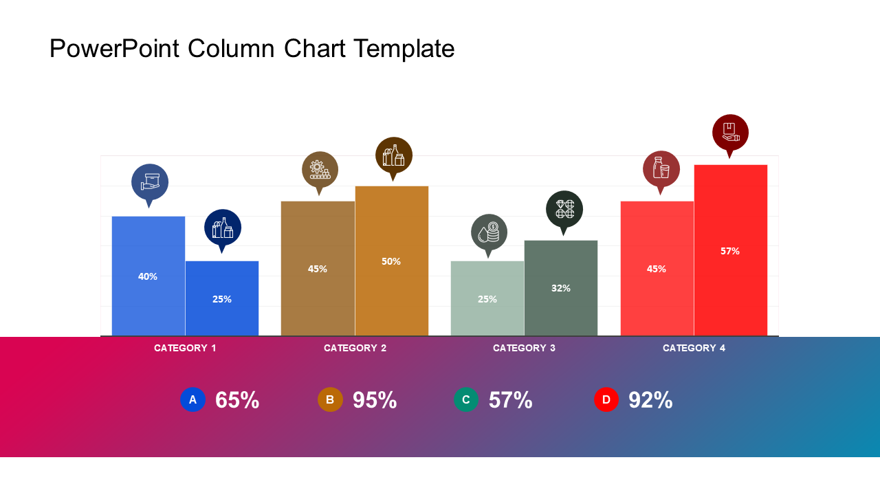 chart template powerpoint mac