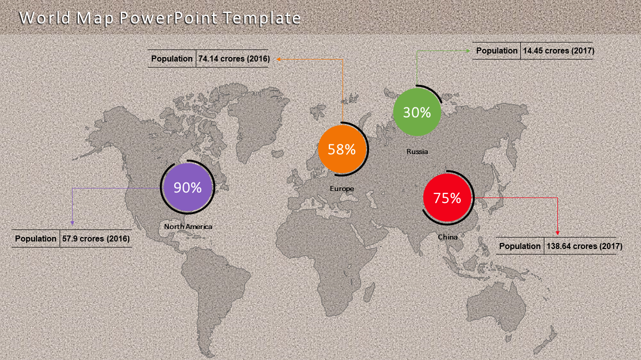 World map PowerPoint slide highlighting North America, Europe, Russia, and China with respective population data.