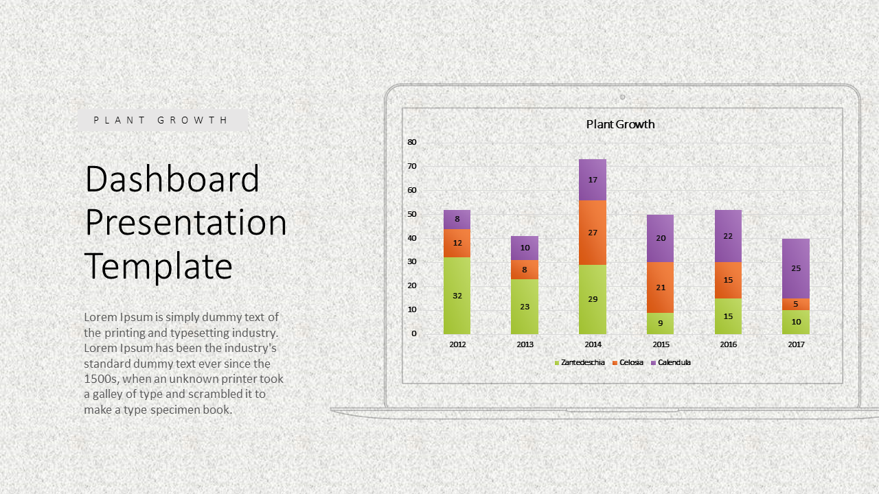 Multicolor Dashboard PowerPoint Presentation Template 