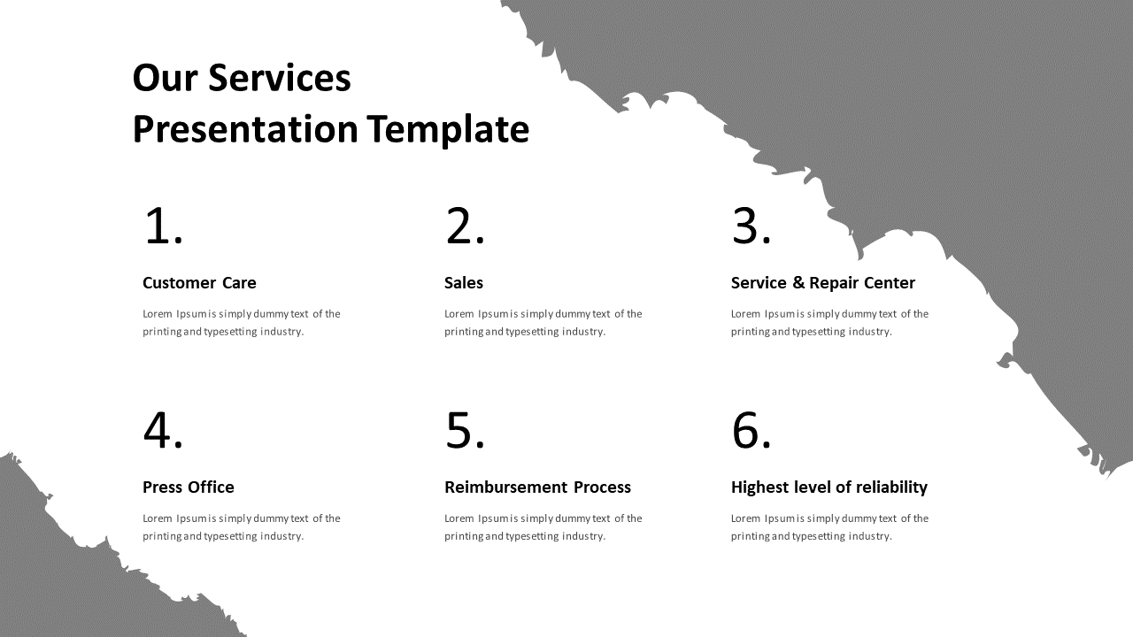 Modern services slide with six numbered sections in black text, and torn gray edges on the top and bottom.