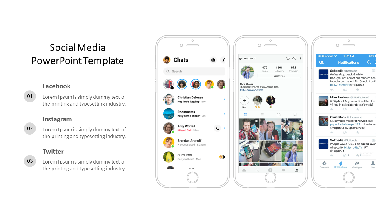 Social media PPT template with mobile phone mockups showing Facebook chats to Twitter notifications with placeholder text.