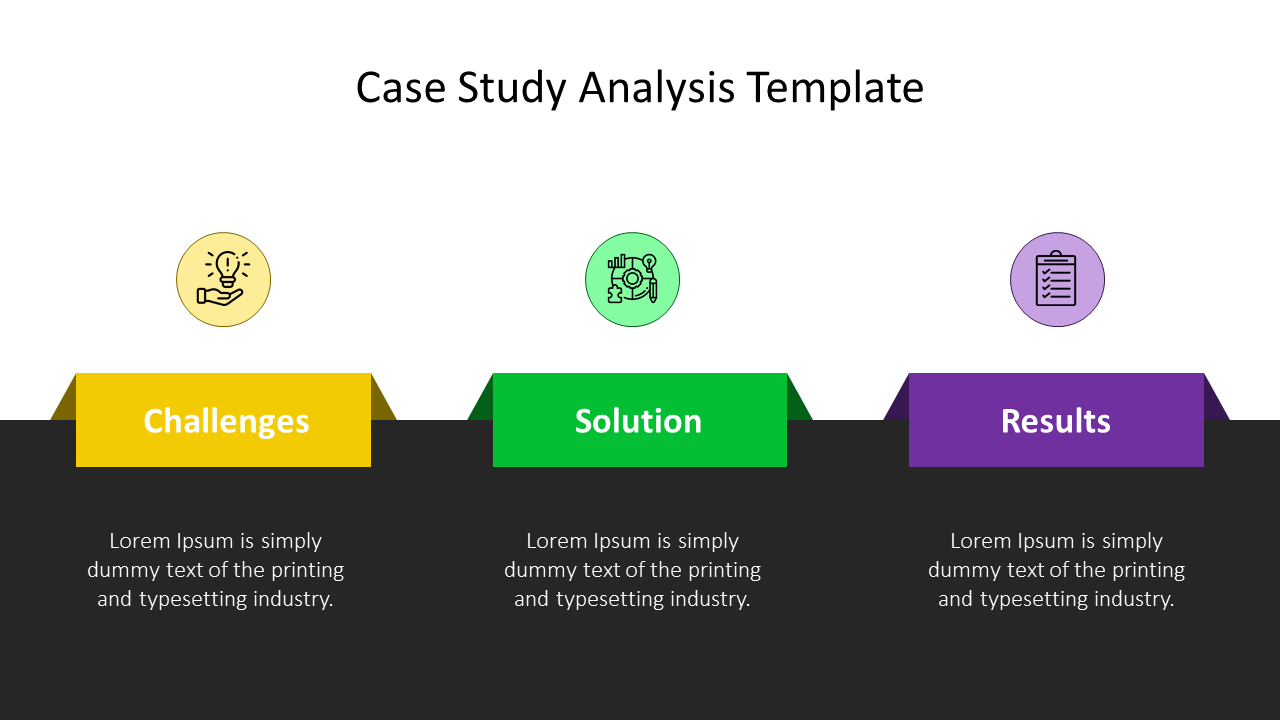 Case study analysis slide with three key steps challenges in yellow, solution in green, and results in purple with icons.