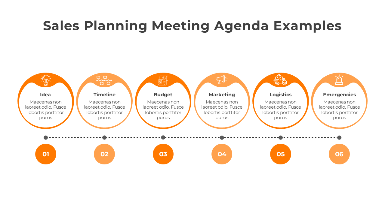 Six orange circles connected by dotted lines, representing steps in a linear agenda layout with icons inside.