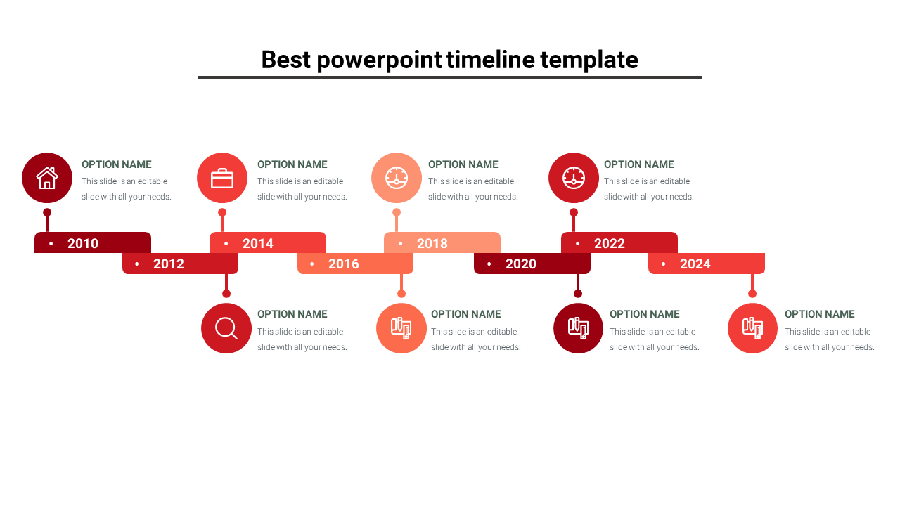 Horizontal timeline from 2010 to 2024, with red gradient blocks representing key years and circular icons above.