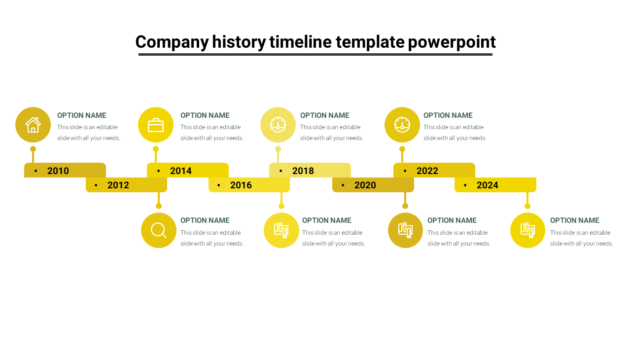 Company history slide featuring a yellow themed timeline from 2010 to 2024 with milestone options and icons.