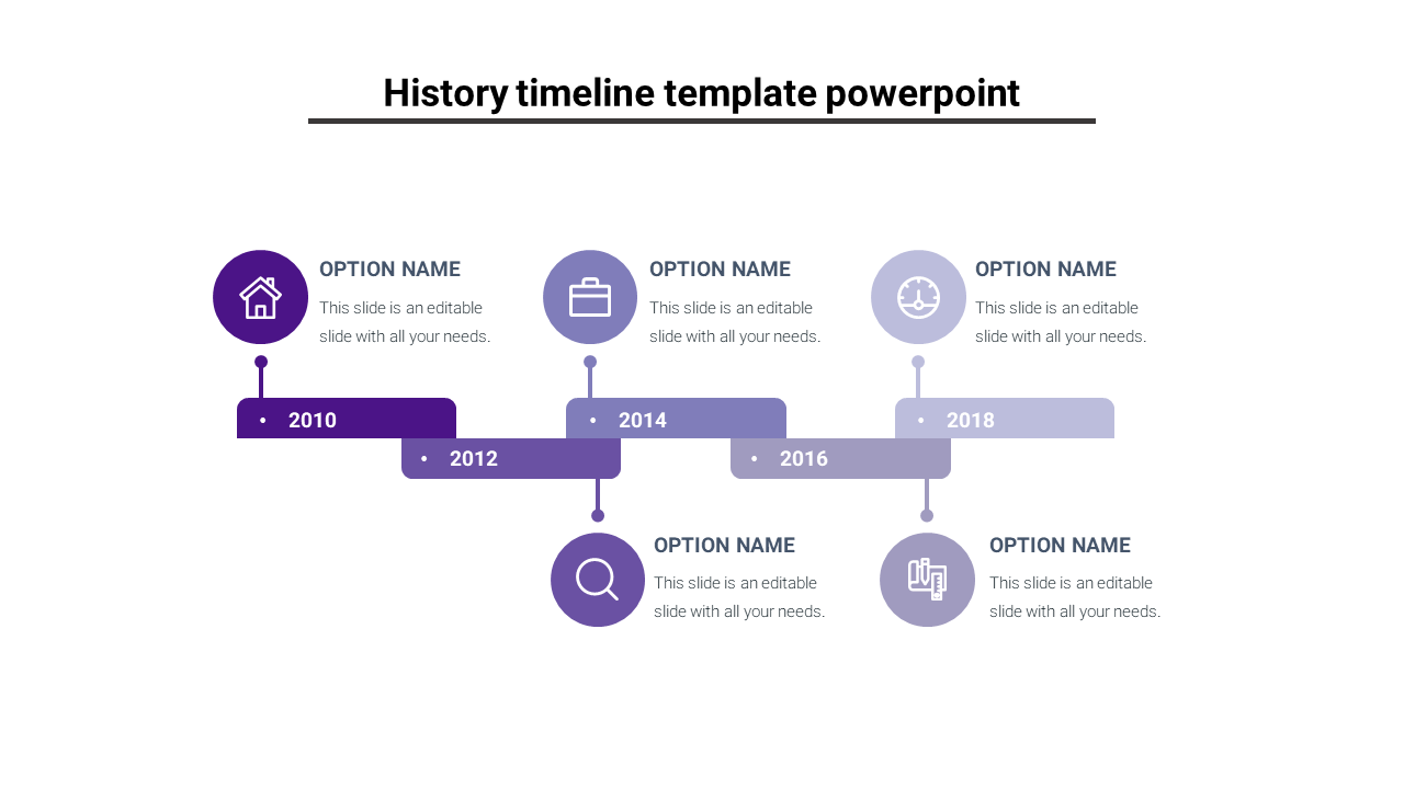 History timeline slide featuring a chronological layout from 2010 to 2018, with various milestones highlighted.