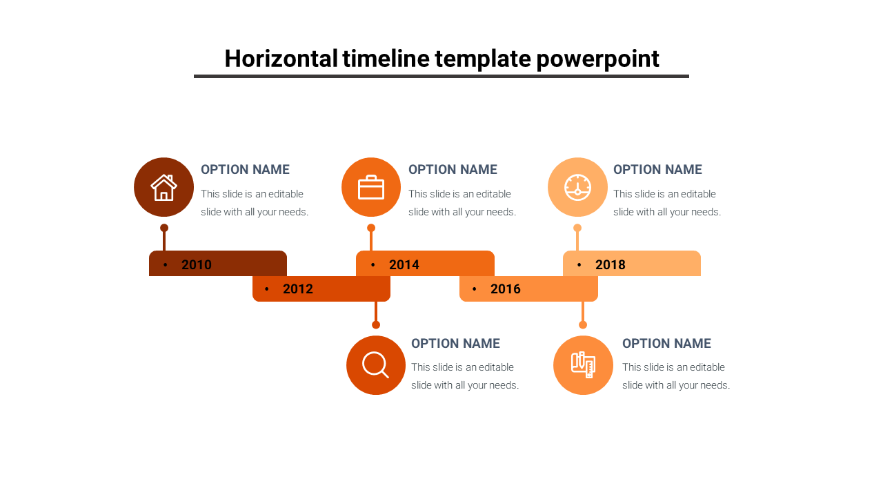 Horizontal timeline with five orange gradient milestones, each linked to circular icons, spanning from 2010 to 2018.