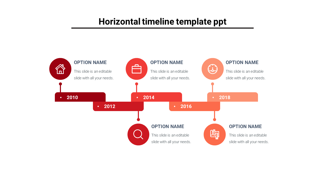 Horizontal timeline with circular icons, showing key points from 2010 to 2018, in varying red and orange hues.