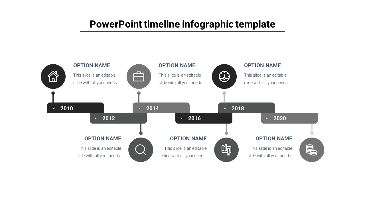 Timeline with milestone markers for 2010 through 2020, featuring icons and placeholder text below each year.