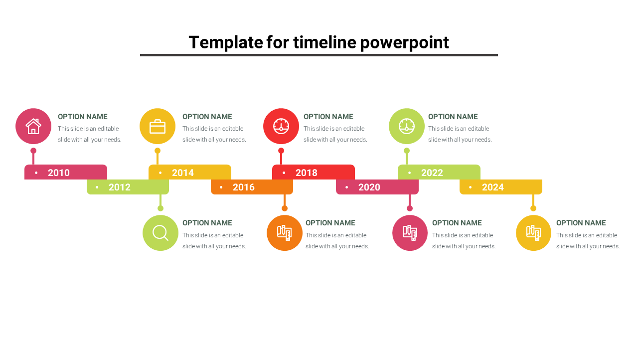 Colorful timeline from 2010 to 2024 with milestone markers, each linked to icons and placeholder text areas.