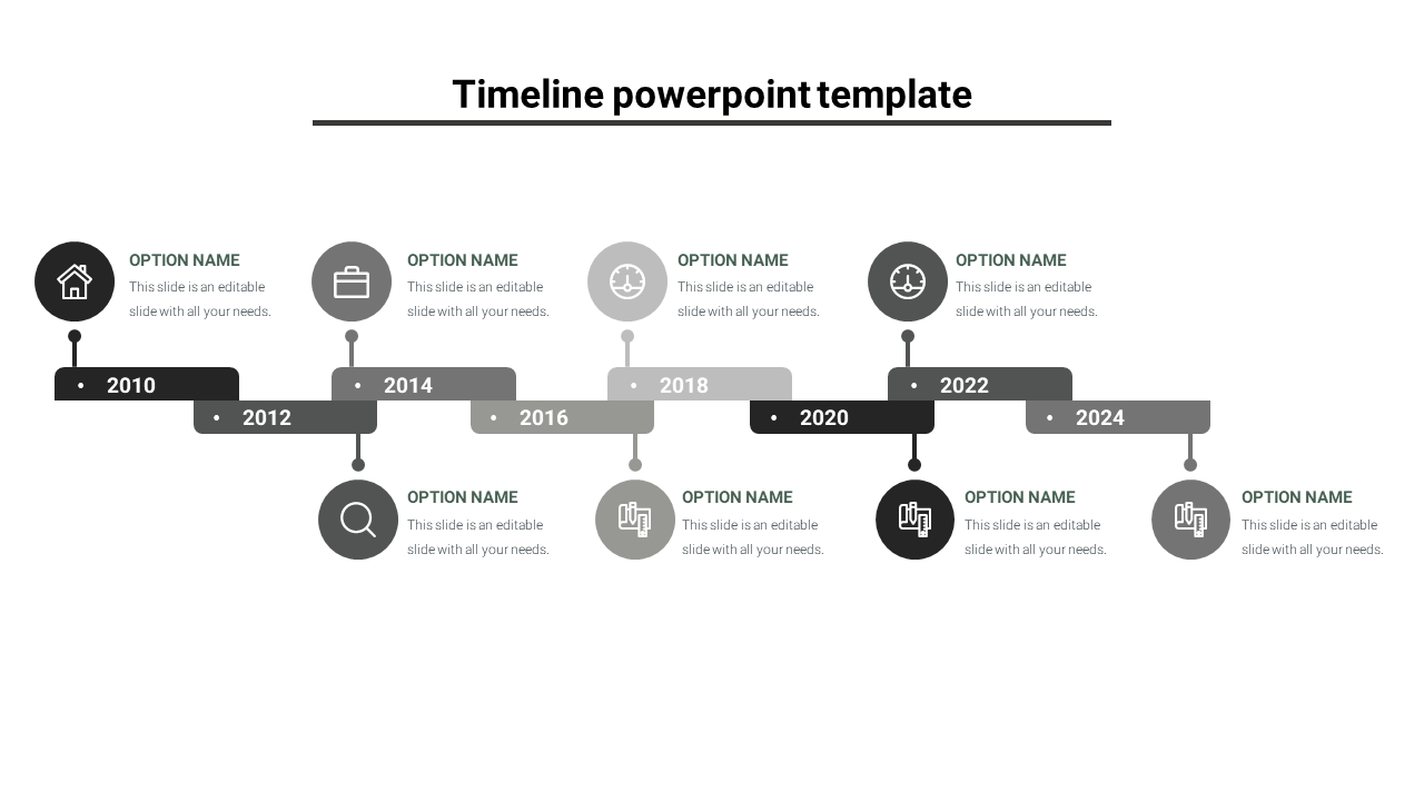 Horizontal timeline with milestones marked from 2010 to 2024, featuring icons for each year and caption areas.