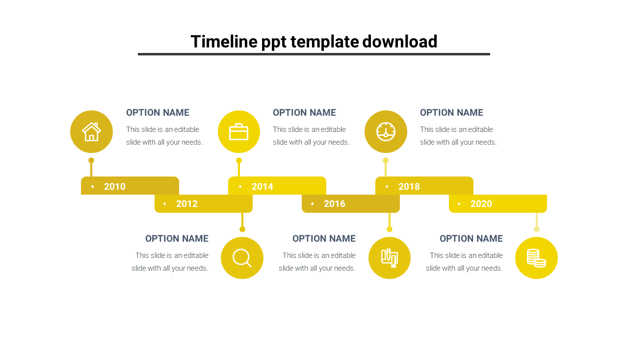 Modern timeline PowerPoint template with yellow gradient milestones from 2010 to 2020, featuring icons and text placeholders.