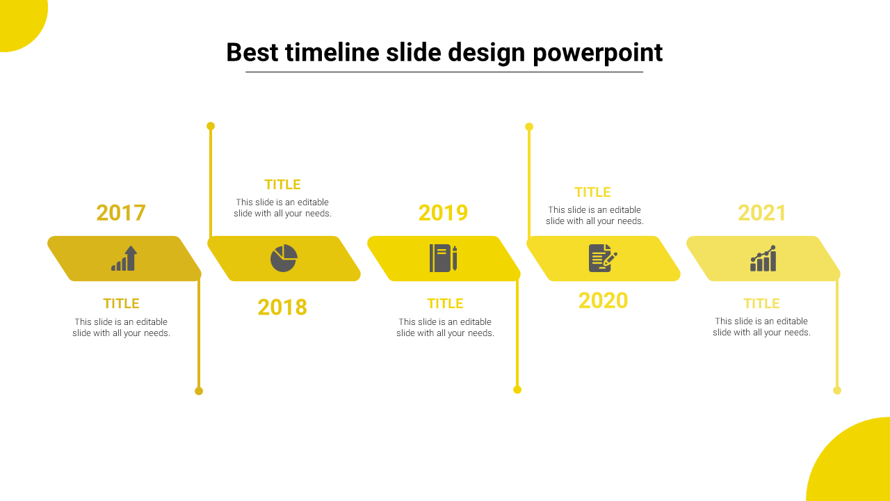 Yellow themed horizontal timeline with milestones from 2017 to 2021, featuring icons in parallelogram shapes.