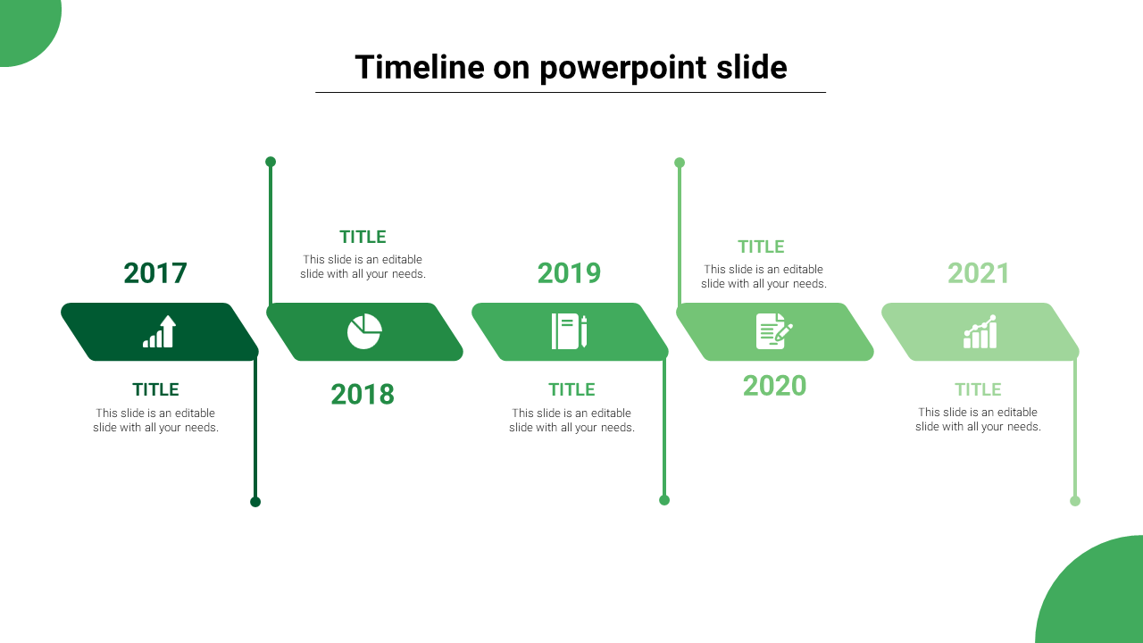  Five-step horizontal timeline featuring green arrows labeled with years 2017 to 2021, including icons