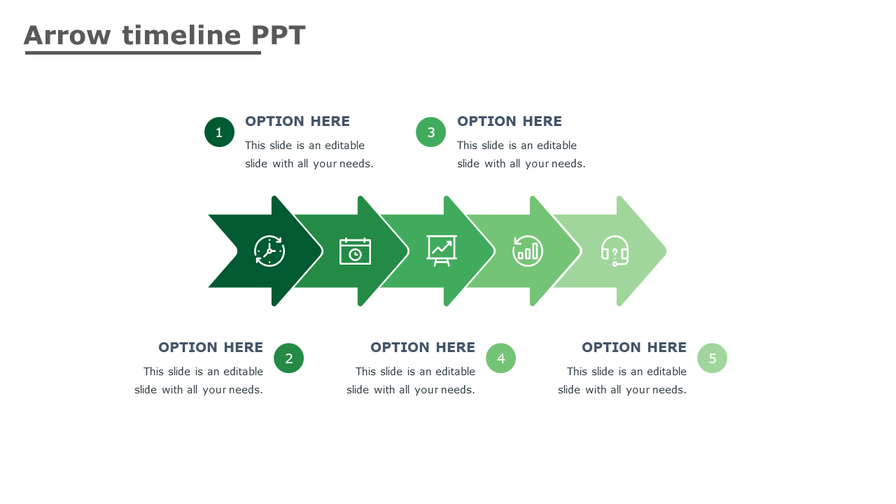 Green gradient arrow timeline with five segments labeled with icons, numbered steps, and text options.